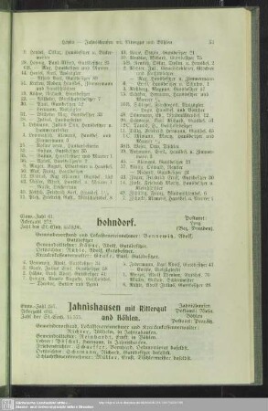 Jahnishausen mit Rittergut und Böhlen