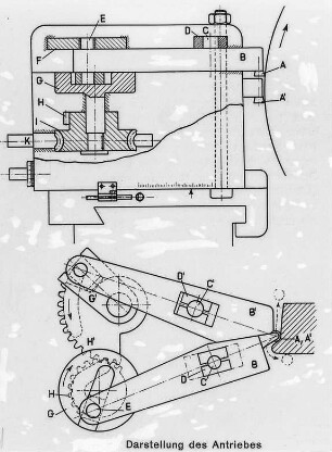 Kurvensupport, Darstellung des Antriebes, Schema (Hegenscheidt) : Technikgeschichte | Maschinenbau | Werkzeuge und Werkzeugmaschinen | Hobelmaschinen, Drehbänke; Revolver Drehbänke; Automaten, Schleifmaschinen