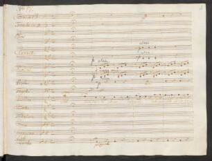 No. 17. Quintetto: Deh, lasciate ch'io respiri