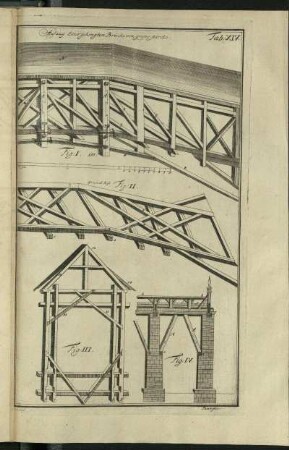 Tab. 14
