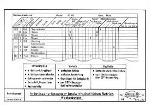 Arbeitszeiterfassung im landwirtschaftlichen Betrieb (Wochenbericht)