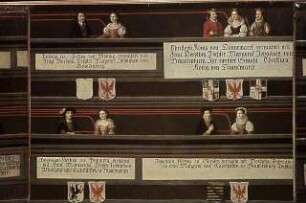 Stammbaum der Hohenzollernfamilie