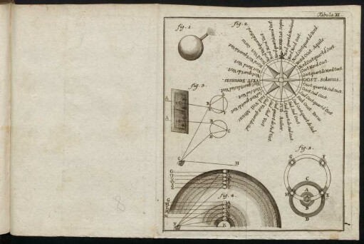 Tabula XI.