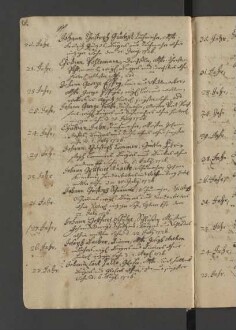 Bürgerbuch der Stadt Zeitz - 1701-1801