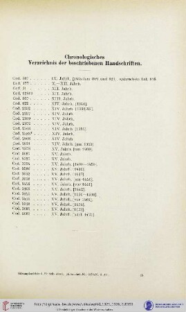 Chronologisches Verzeichnis der beschriebenen Handschriften