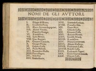 Nomi de gli avttori
