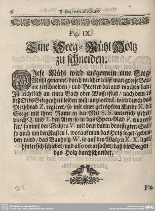 Fig. IX. Eine Seeg-Mühl Holtz zu schneiden.