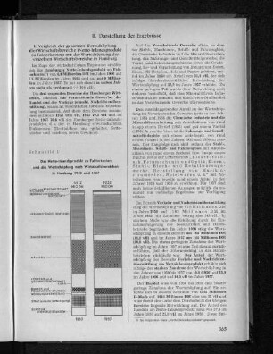 Schaubild 1: Das Netto-Inlandsprodukt zu Faktorkosten und die Wertschöpfung nach Wirtschaftsbereichen in Hamburg 1950 und 1957