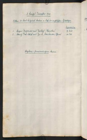 "2. Kriegs-Trimester 1940"