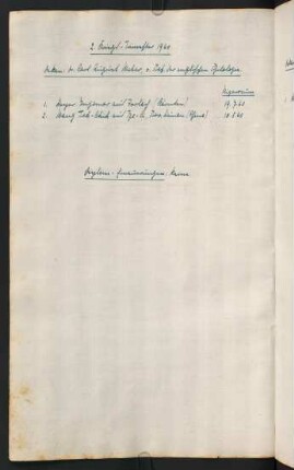 "2. Kriegs-Trimester 1940"