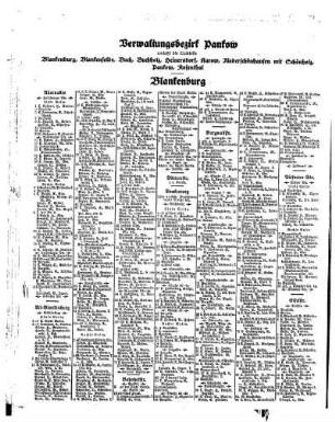 Blankenburg, Blankenfelde, Buch, Buchholz, Heinersdorf, Karow