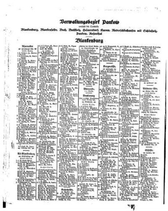 Blankenburg, Blankenfelde, Buch, Buchholz, Heinersdorf, Karow