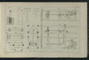 Taf. 376 - 380