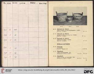Stickereien und Textilien (Nr. 274-290)