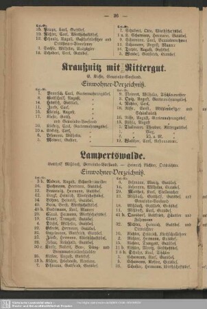 Kraußnitz mit Rittergut