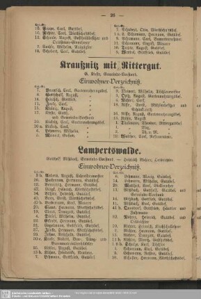 Kraußnitz mit Rittergut