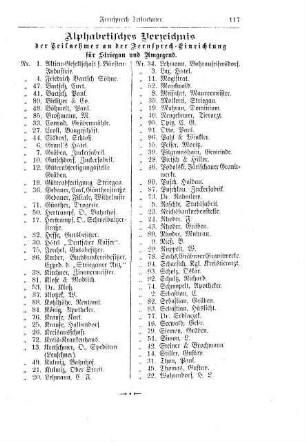 Alphabetisches Verzeichnis der Teilnehmer an der Fernsprech-Einrichtung