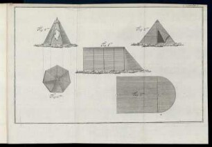 Planche. I. Fig: 1. - Fig: 5.