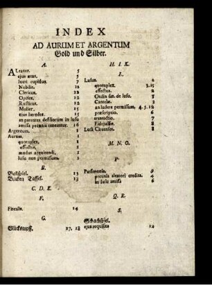 Index Ad Aurum Et Argentum. Gold und Silber.
