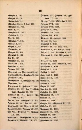 Die Regenten des ehemaligen deutschen Reiches und der gegenwärtigen größeren und mittleren Staaten Europa's : theils von den frühesten Zeiten, theils vom Mittelalter an bis zum Jahr 1855 ; in chronologischer Folge nach den neuesten zuverlässigen Quellen entworfen