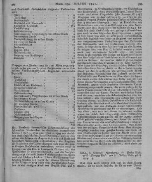 Phosphorus. H. 1-3. Jena: Schmid 1819