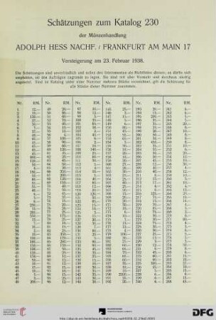 Schätzungen