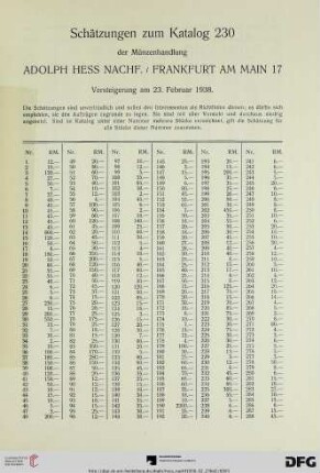Schätzungen