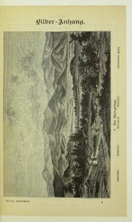 Bilder-Anhang