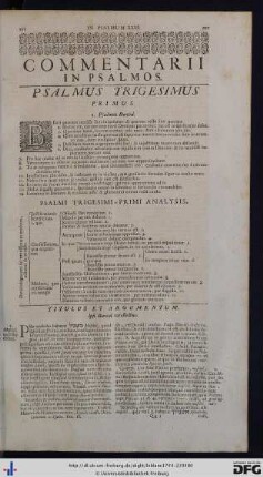 Psalmus Trigesimus Primus.