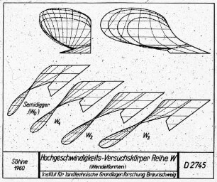 Hochgeschwindigkeits-Versuchskörper Reihe W (Wendelformen)
