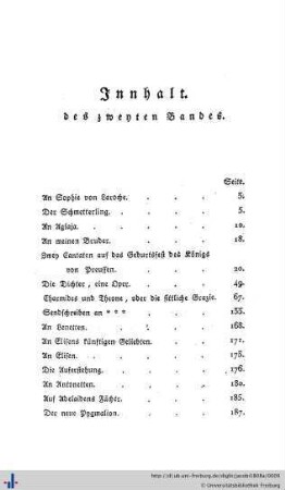 Inhalt des zweyten Bandes