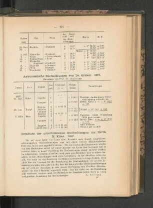 Astronomische Beobachtungen von Dr. Gruner. 1897.