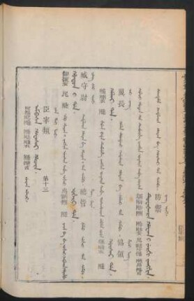 Ambasa hafasai hacin. juwan ilaci = 臣宰類 第十三