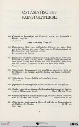 Ostasiatisches Kunstgewerbe (Nr. 383-414)