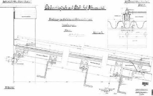 Bad Schussenried: Empfangsgebäude Bahnsteigdach Details