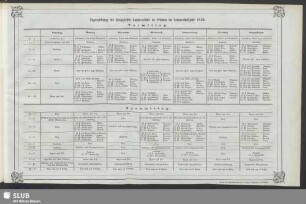 Tagesordnung der Königlichen Landesschule zu Grimma im Sommerhalbjahr 1850
