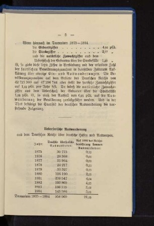 Ueberseeische Auswanderung
