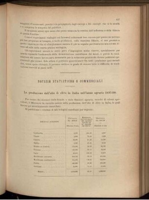 Notizie statistiche e commerciali.