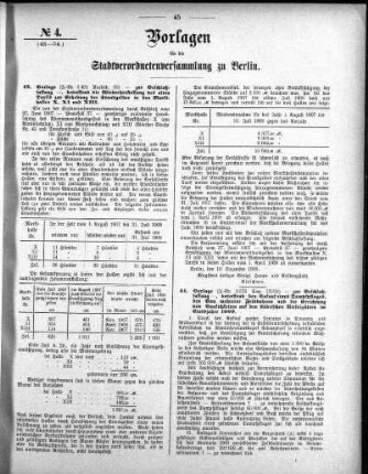 No. 4 (43-54), 16. Januar 1909
