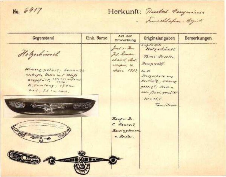 Dies ist ein Digitalisat eines historischen Dokuments. Es spiegelt den Entstehungskontext wider und entspricht nicht dem heutigen Maßstab einer geschichts- und diversitätsbewussten Sprache.