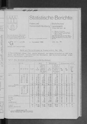 Gäste und Übernachtungen im Fremdenverkehr Mai 1988 : Lfd. Nr. 24