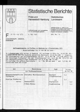 Auftragsvergaben im Tiefbau in Hamburg im 1. Vierteljahr 1973 : Lfd. Nr. 14
