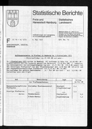 Auftragsvergaben im Tiefbau in Hamburg im 1. Vierteljahr 1973 : Lfd. Nr. 14