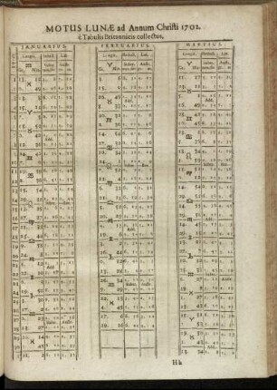 Motus Lunae ad Annum Christi 1702 e Tabulis Britannicis collectus