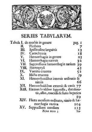 Series Tabvlarvm.