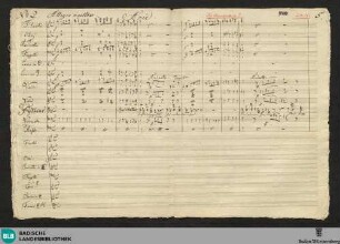 Die Bürgschaft. Excerpts - JWK Mus.Ms. 4 b : T, orch; StrK WoO 5.05, StrK WoO 5.04/2