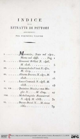 Indice dei ritratti di pittori contenuti nel presente volume