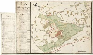 Plan oder geometrischer Grund-Riß über den Orths-Bahn Biengen im Breysgauw