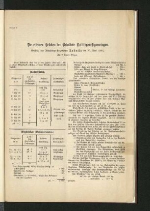 Beilage 6. die eisernen Brücken der Bahnlinie Tuttlingen-Sigmaringen