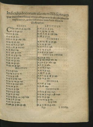 Indiculus locorum aliorum Biblicorum